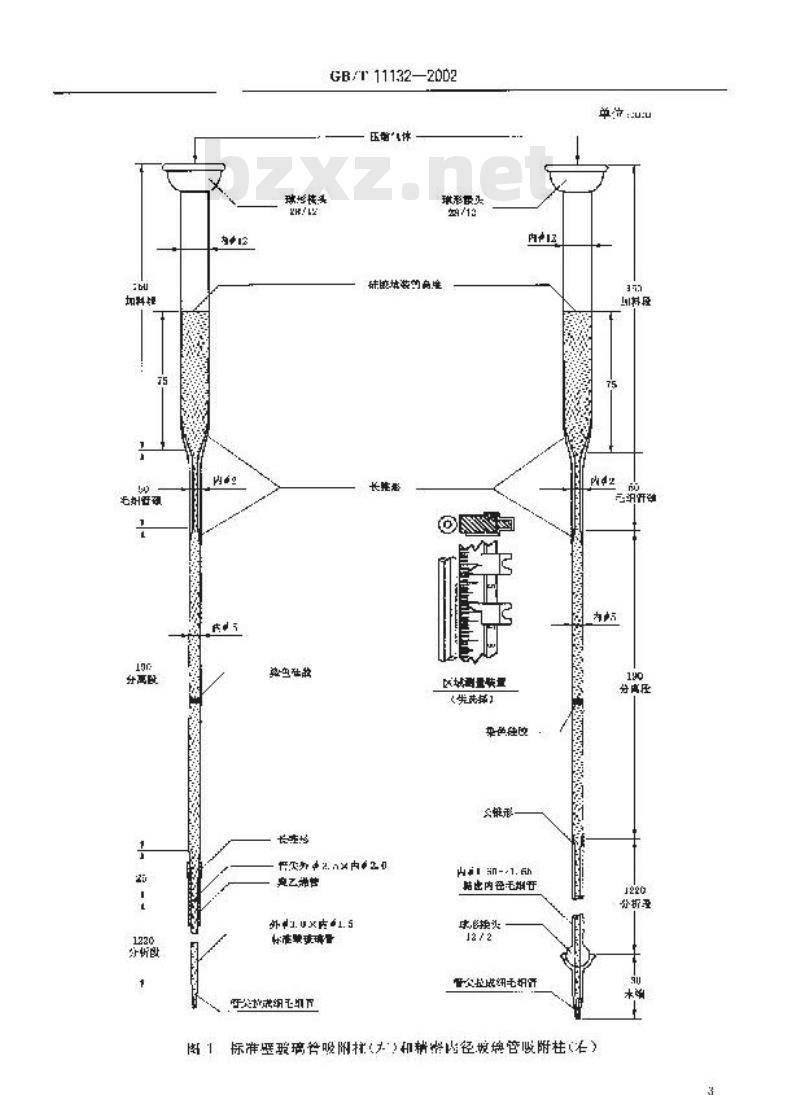 GB/T 11132-2002 液体石油产品烃类测定法(荧光指示剂吸附法)