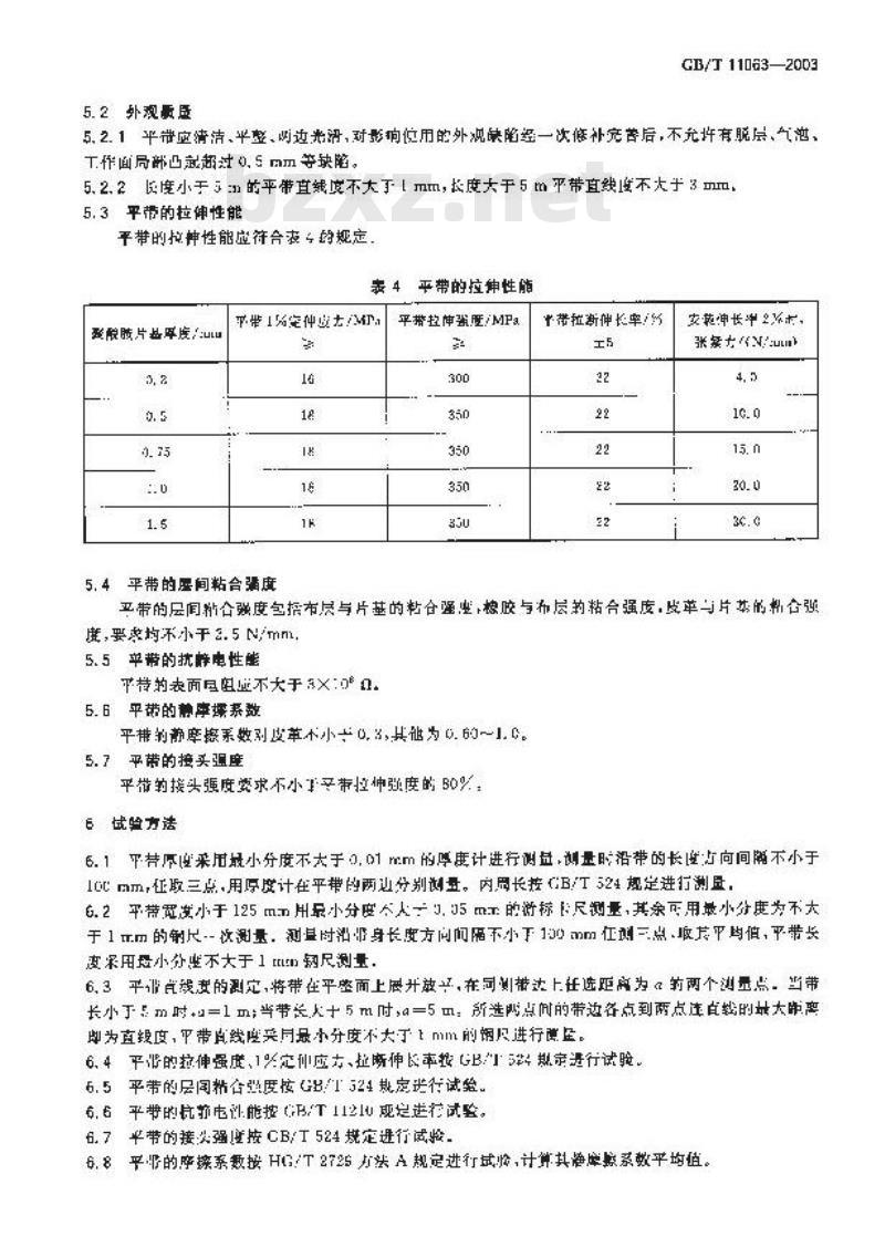 GB/T 11063-2003 聚酰胺片基平带