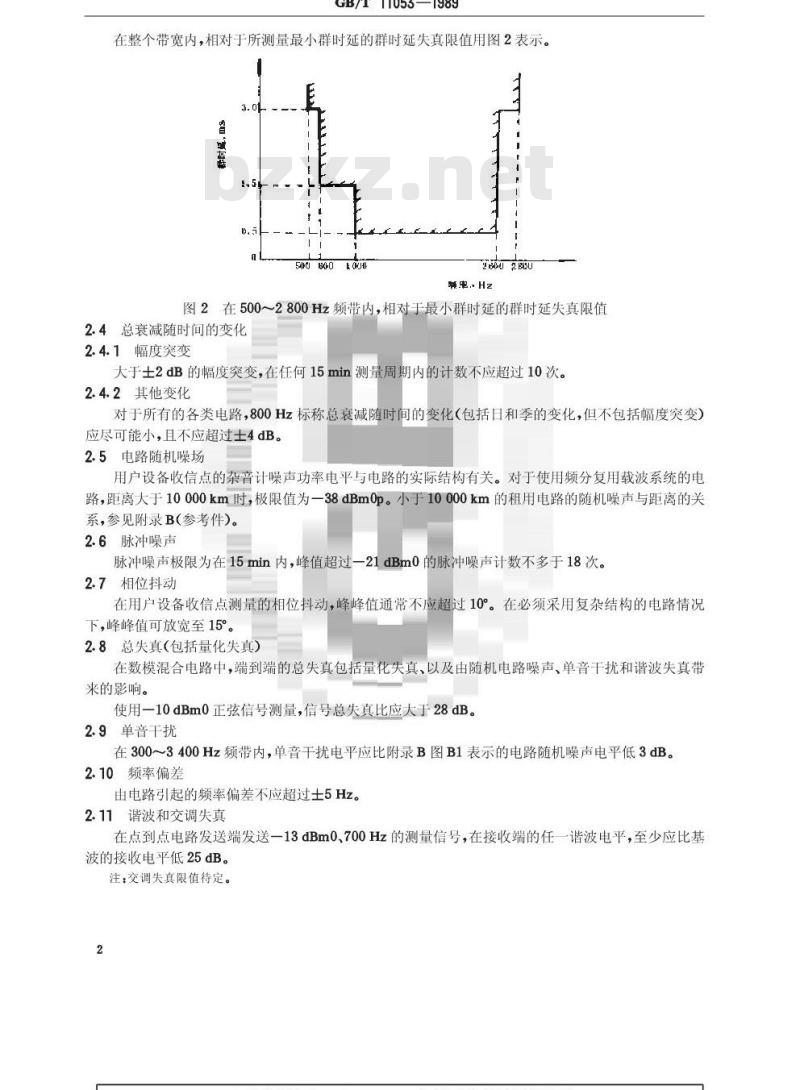 GB/T 11053-1989 特定带宽特殊质量租用电路特性