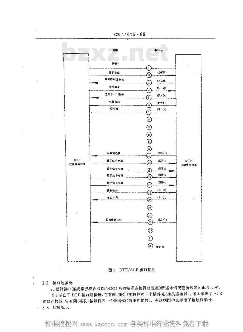 GB/T 11015-1989 数据通信用数据终端设备和自动呼叫设备之间的接口