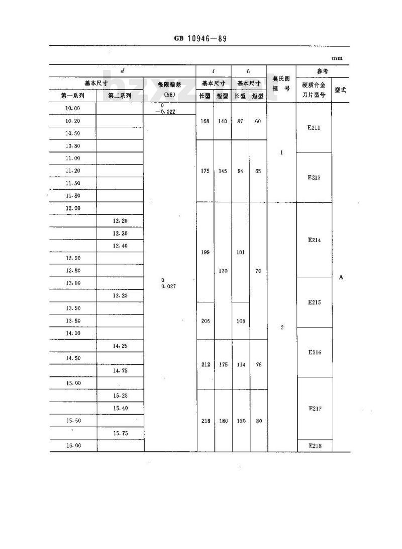 GB 10946-1989 硬质合金锥柄麻花钻