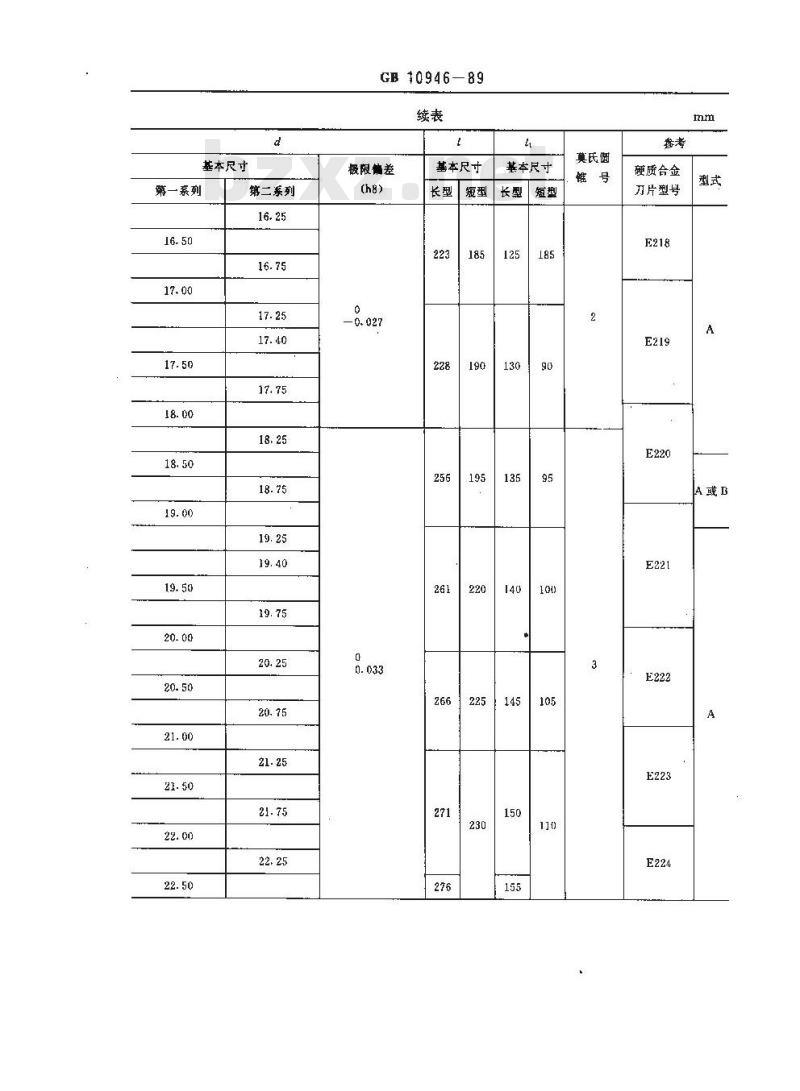 GB 10946-1989 硬质合金锥柄麻花钻