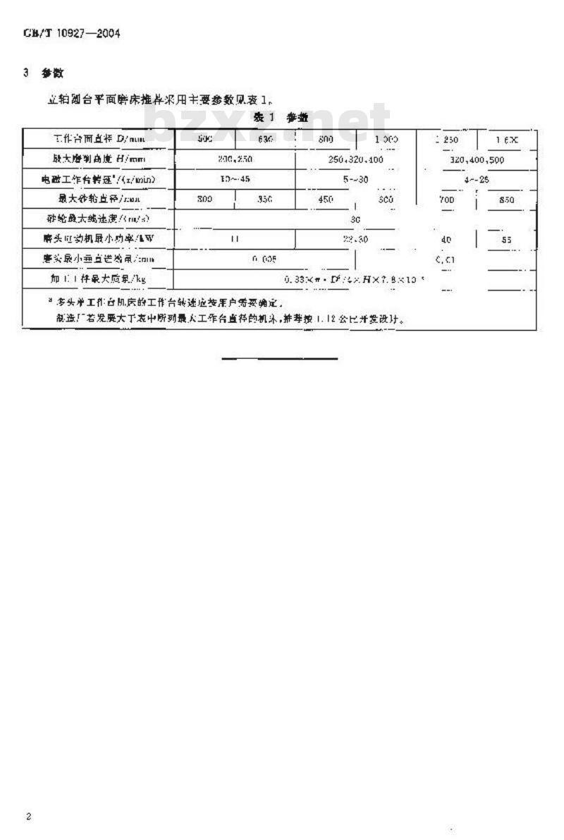 GB/T 10927-2004 立轴圆台平面磨床 参数