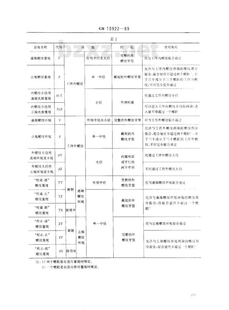 GB/T 10922-1989 非螺纹密封的管螺纹量规