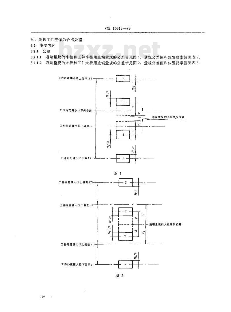 GB/T 10919-1989 矩形花键量规