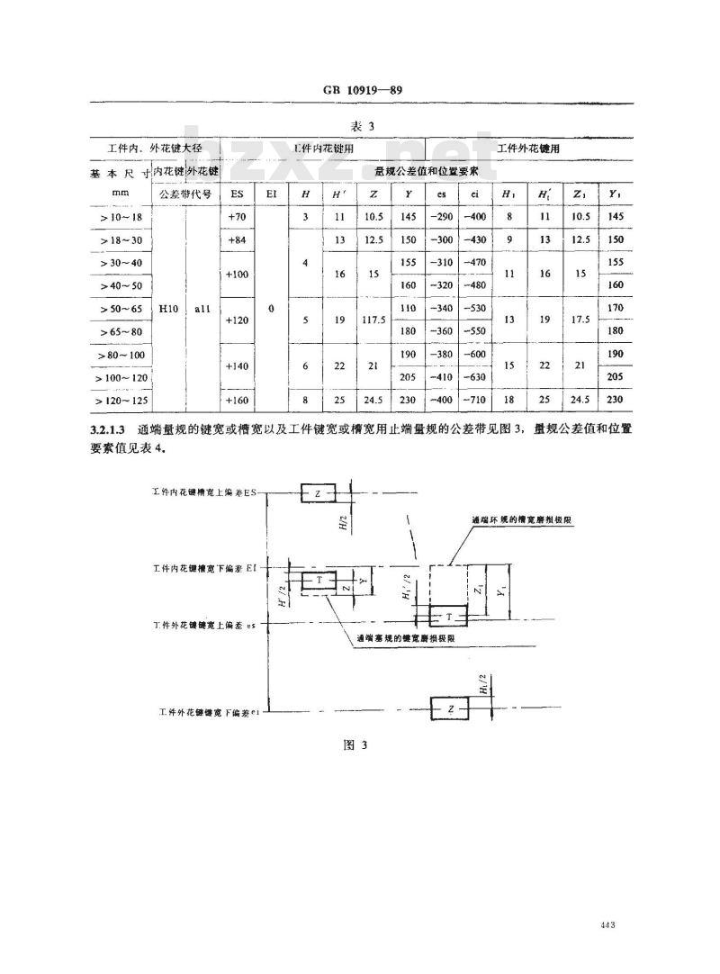 GB/T 10919-1989 矩形花键量规