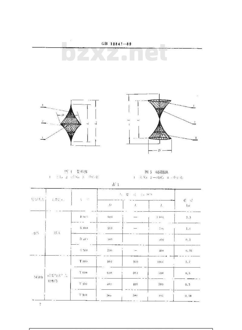 GB 10841-1989 船用号型