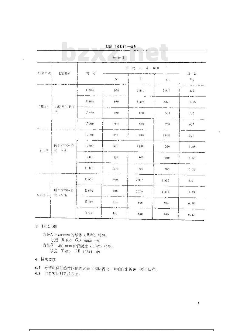 GB 10841-1989 船用号型