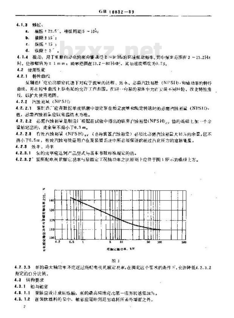 GB 10832-1989 船用离心泵、旋涡泵通用技术条件