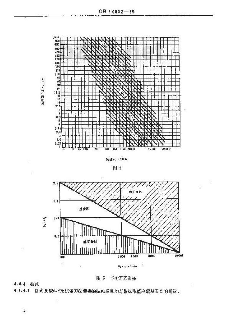 GB 10832-1989 船用离心泵、旋涡泵通用技术条件