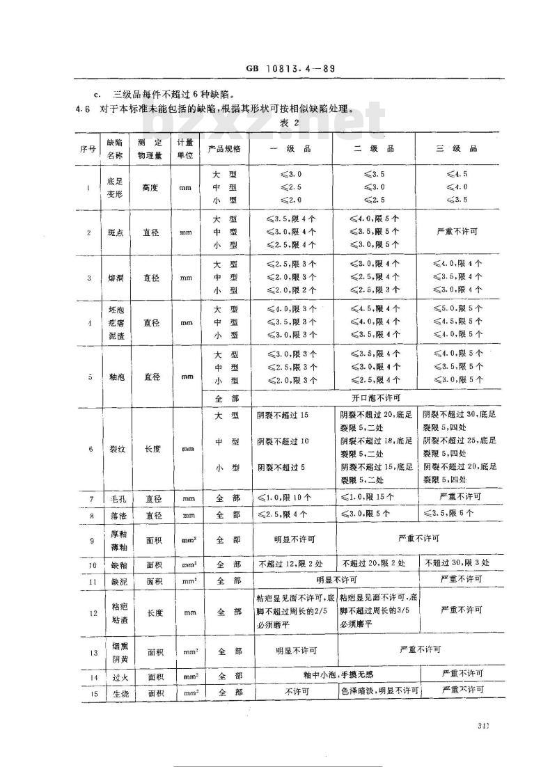 GB 10813.4-1989 青瓷器系列标准 食用青瓷包装容器