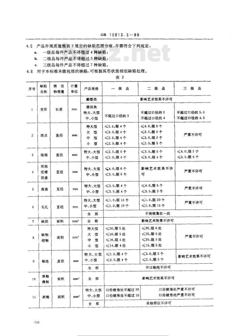 GB 10813.3-1989 青瓷器系列标准 纹片釉青瓷器