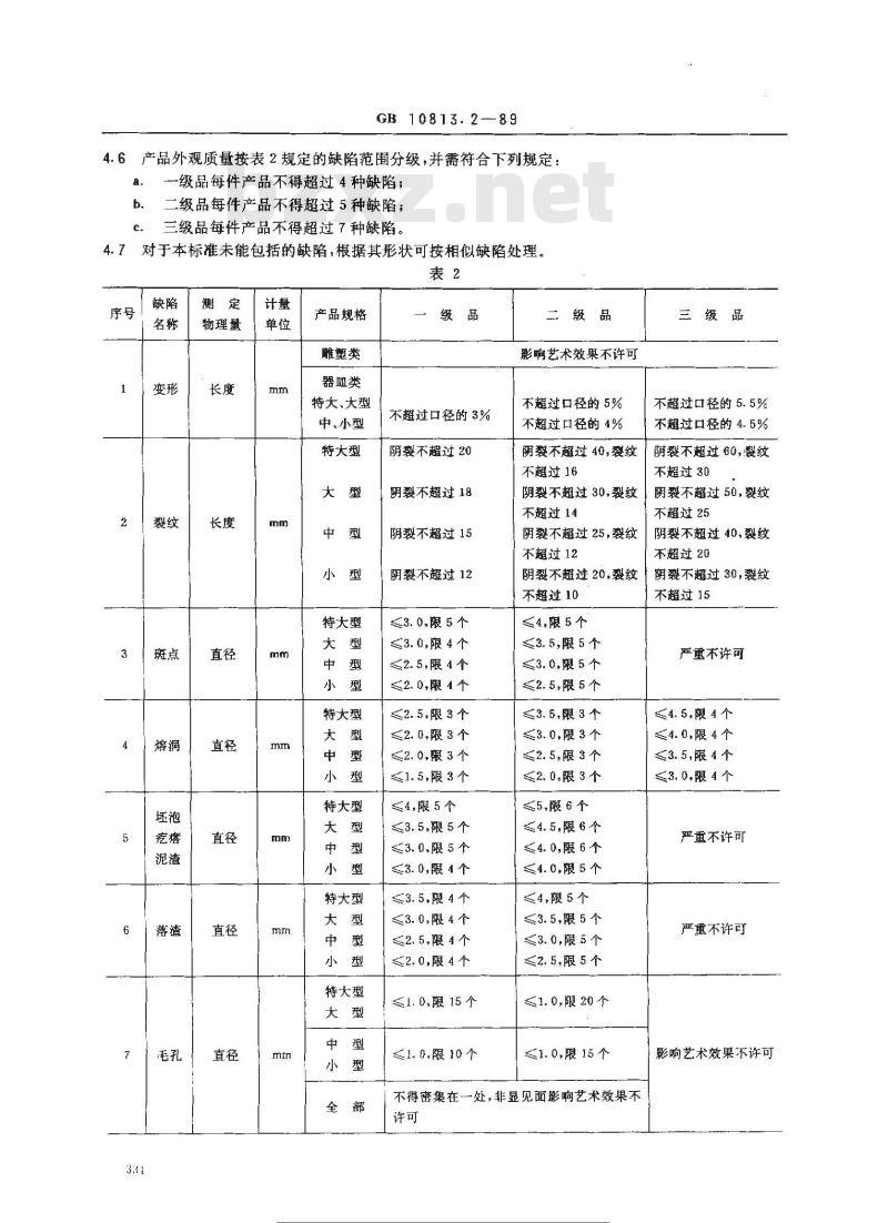 GB 10813.2-1989 青瓷器系列标准 陈设艺术青瓷器