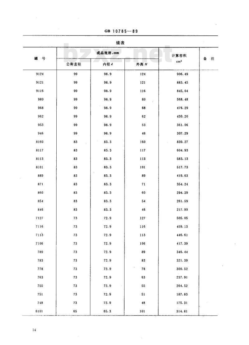 GB 10785-1989 开顶金属圆罐规格系列
