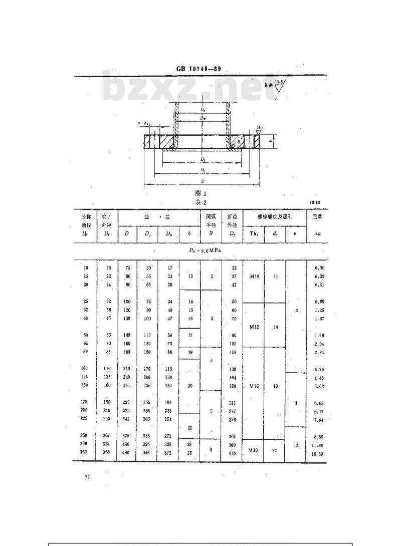 GB 10749-1989 船用铜管折边松套钢法兰(四进位)