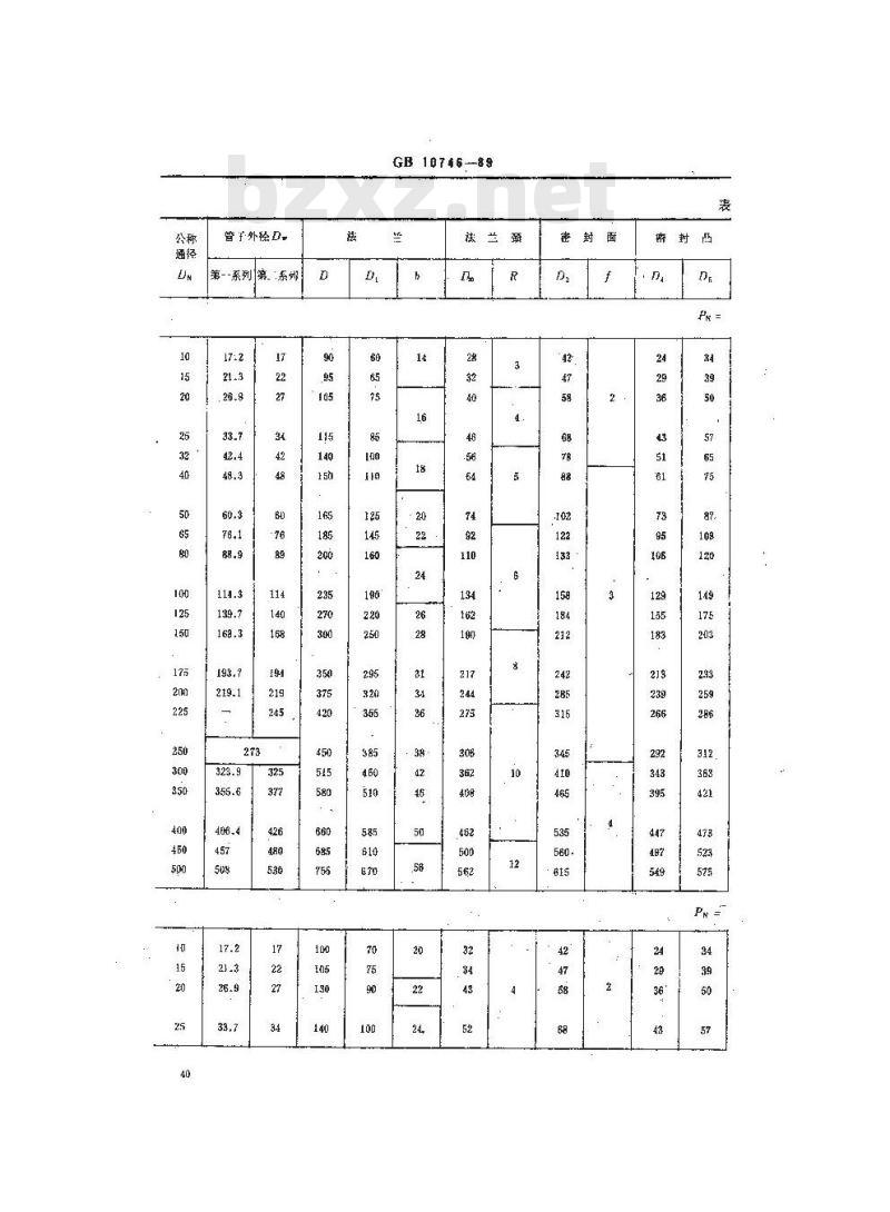 GB 10746-1989 船用对焊钢法兰(四进位)