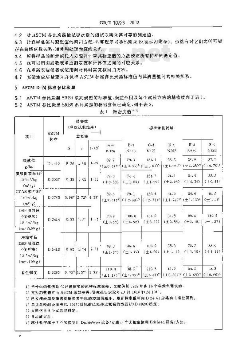 GB/T 10723-2002 用ASTM参比炭黑改善炭黑试验 再现性的标准方法