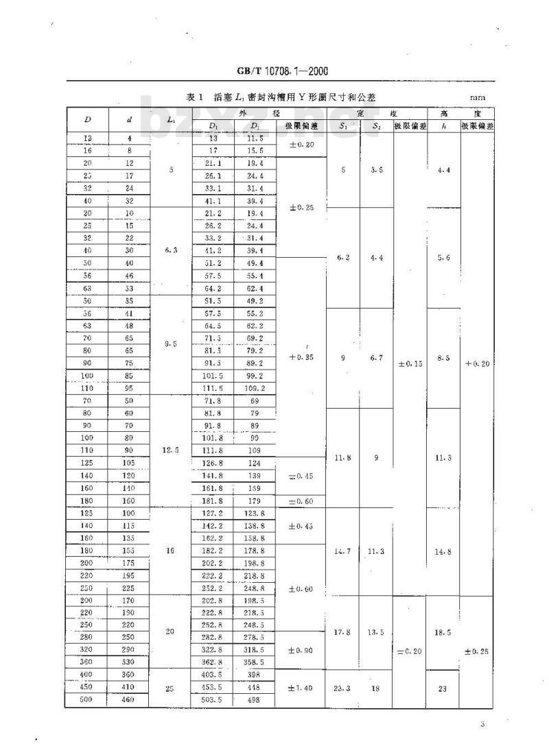 GB/T 10708.1-2000 往复运动橡胶密封圈结构尺寸系列 第1部分：单向密封橡胶密封圈