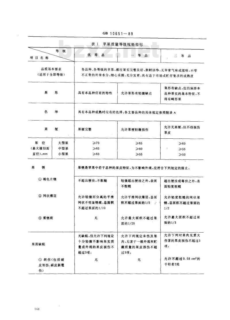 GB/T 10651-1989 鲜苹果