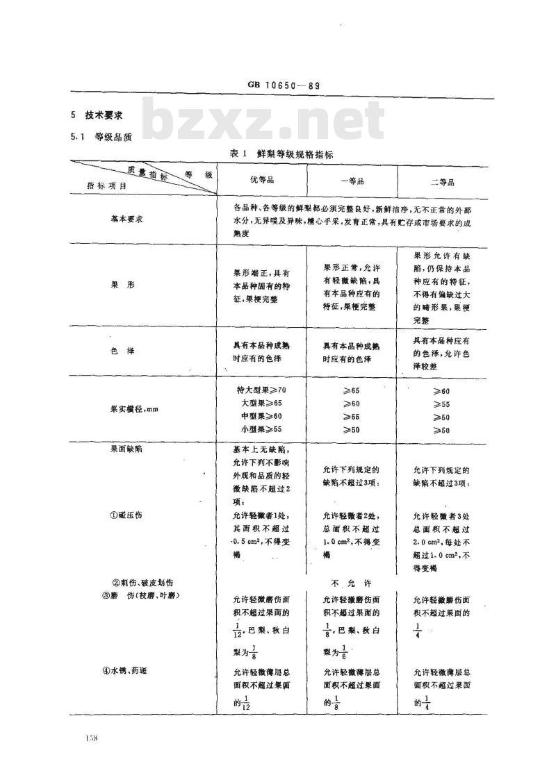 GB/T 10650-1989 鲜梨