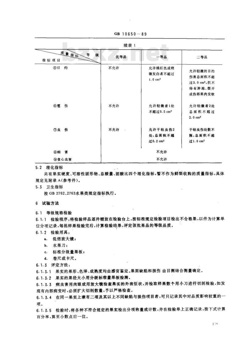 GB/T 10650-1989 鲜梨