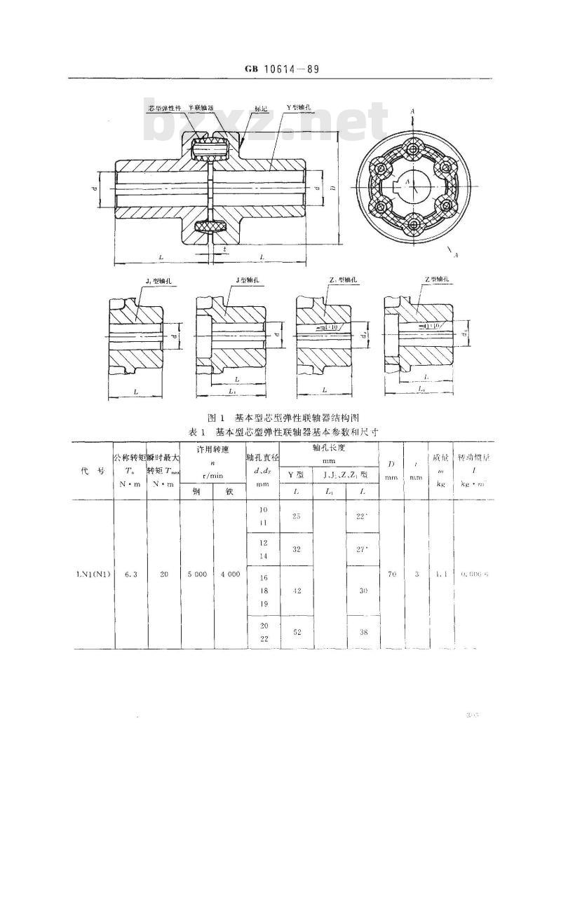 GB 10614-1989 芯型弹性联轴器