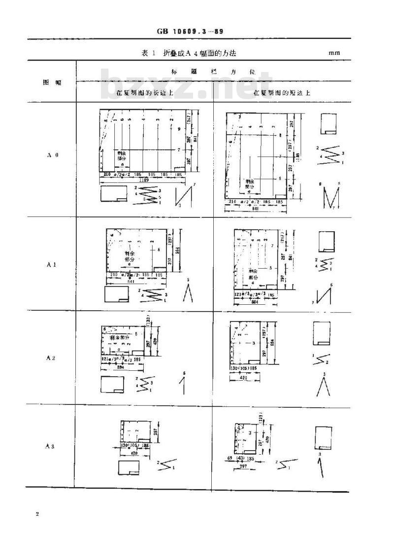 GB 10609.3-1989 技术制图 复制图的折叠方法