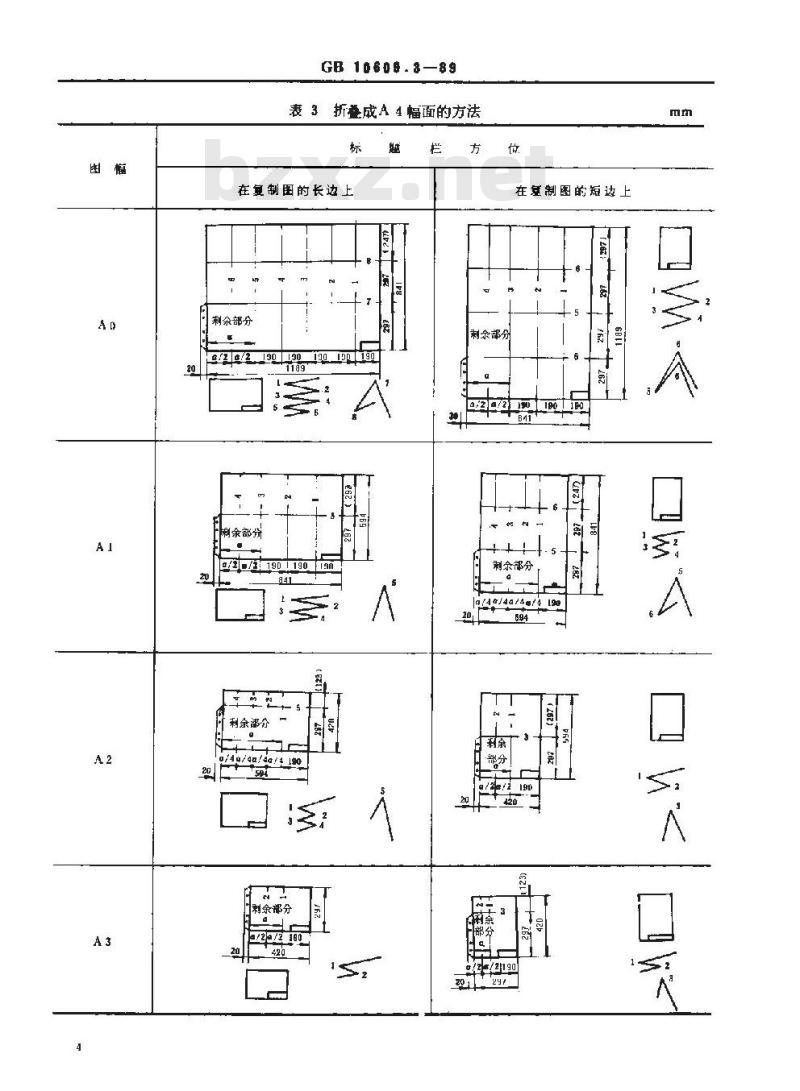 GB 10609.3-1989 技术制图 复制图的折叠方法