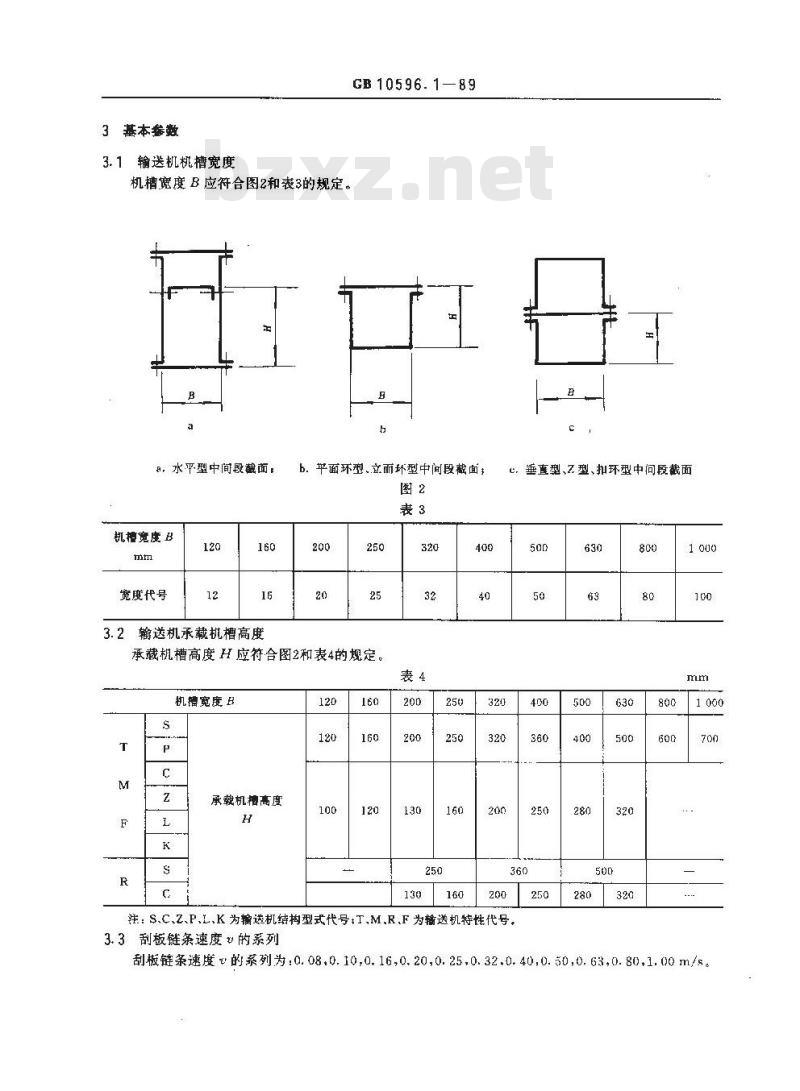 GB 10596.1-1989 埋刮板输送机 型式与基本参数