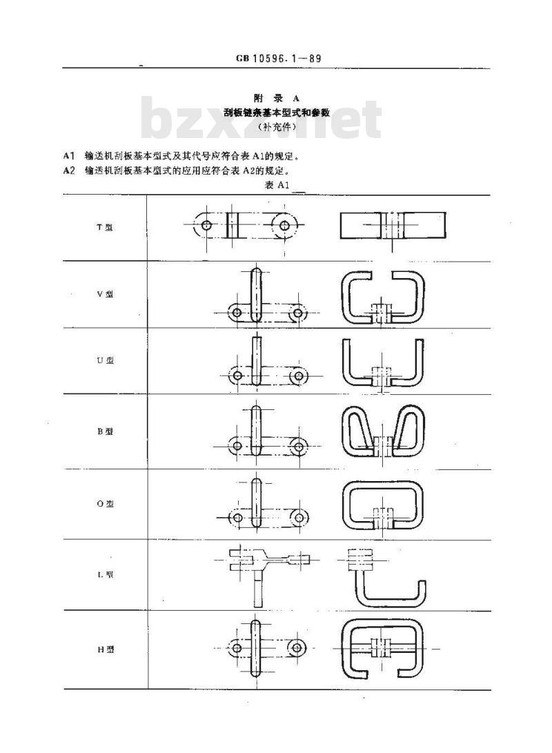 GB 10596.1-1989 埋刮板输送机 型式与基本参数