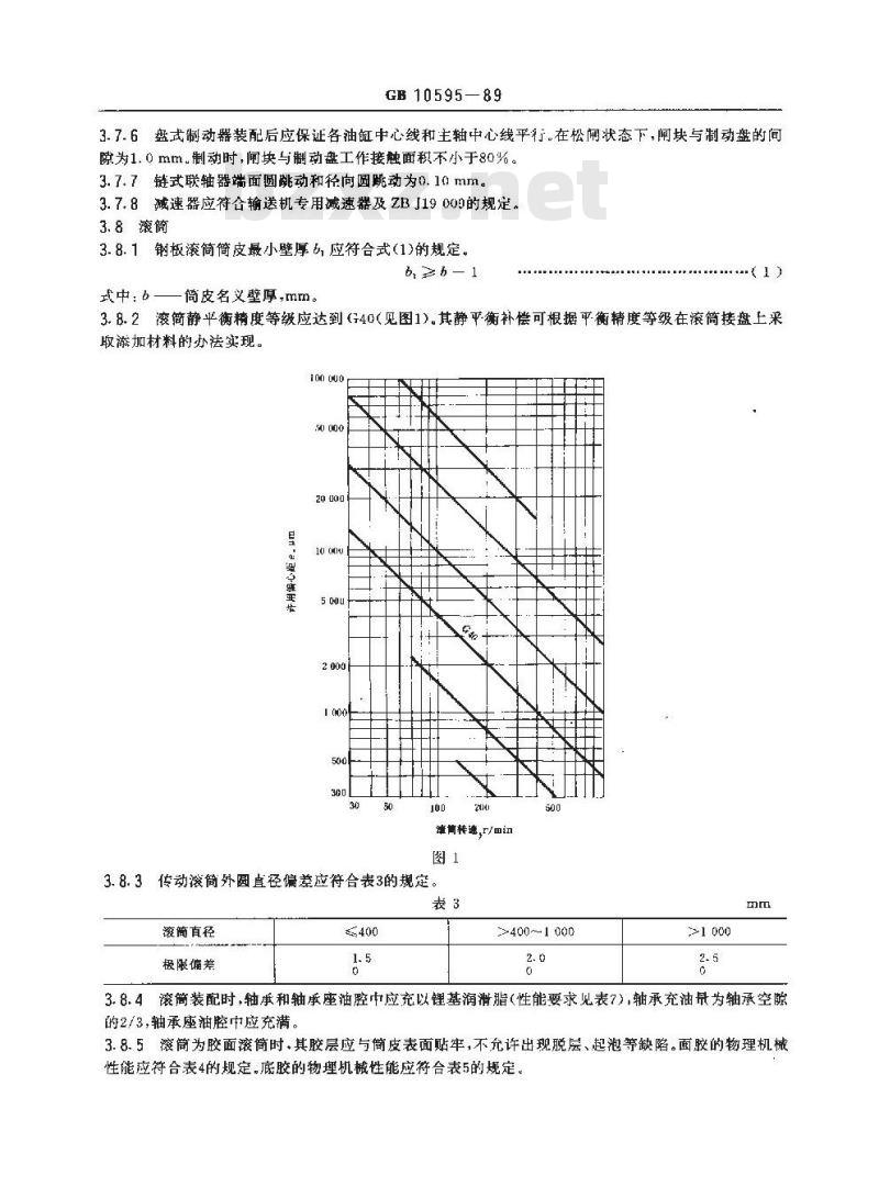 GB 10595-1989 带式输送机 技术条件