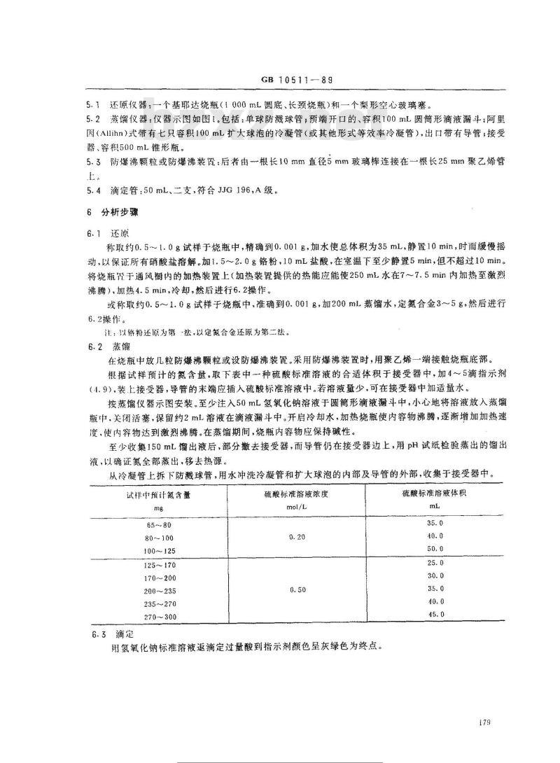 GB 10511-1989 硝酸磷肥中总氮含量的测定 蒸馏后滴定法