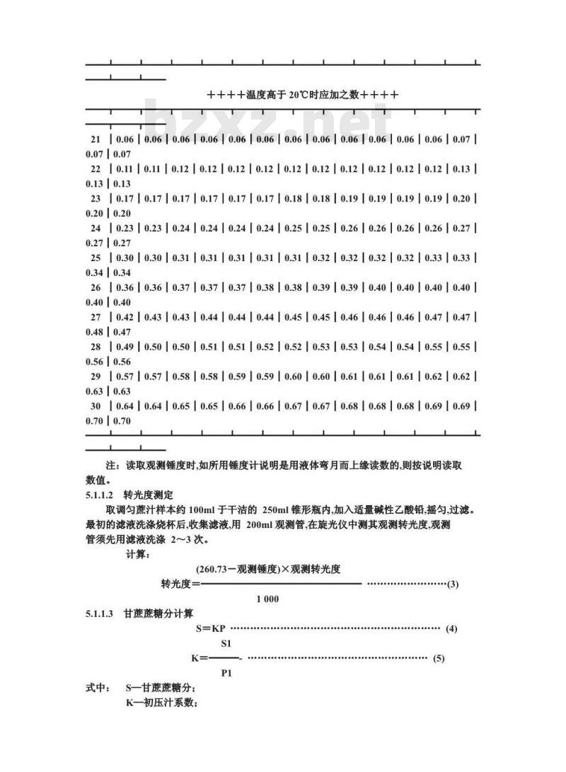 GB 10499-1989 糖料甘蔗试验方法