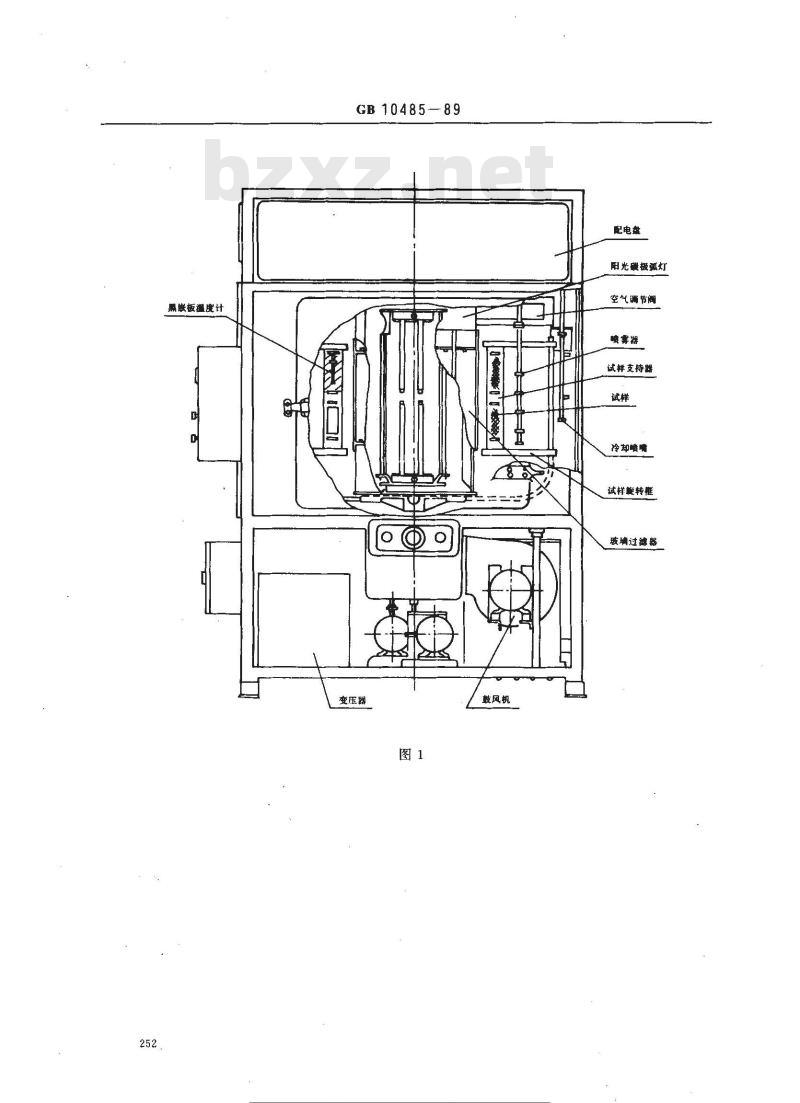 GB/T 10485-1989 汽车及挂车外部照明和信号装置基本环境试验