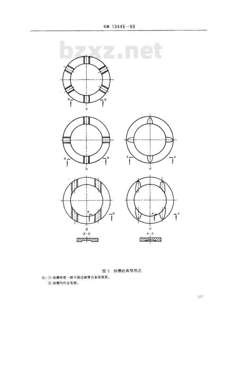 GB/T 10446-1989 滑动轴承 整圆止推垫圈 尺寸和公差