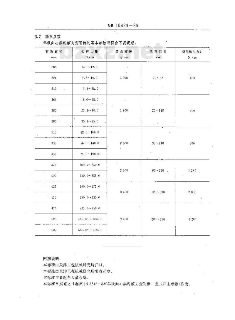 GB/T 10429-1989 单级向心涡轮液力变矩器 型式和基本参数