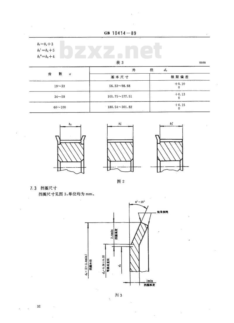 GB/T 10414-1989 汽车同步带传动 带轮