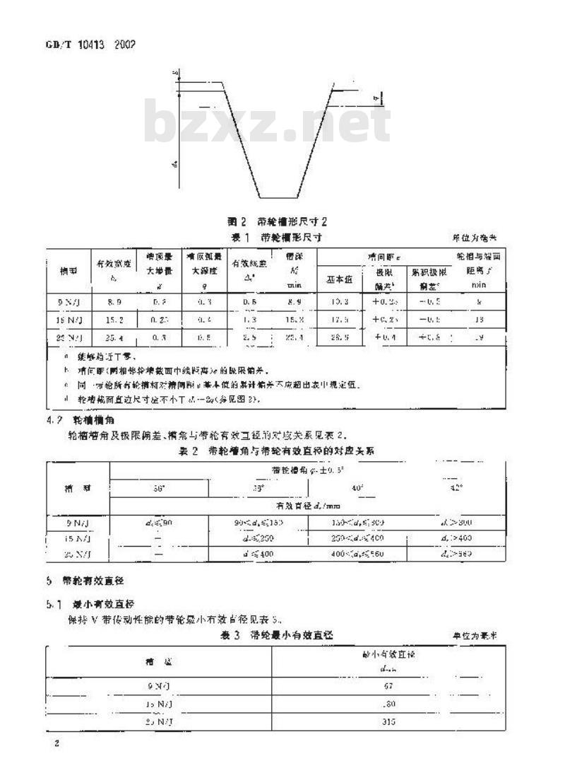 GB/T 10413-2002 窄V带轮(有效宽度制)