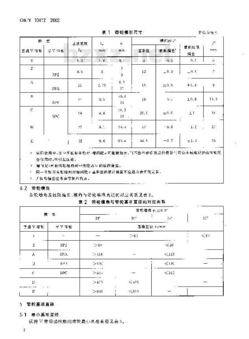 GB/T 10412-2002 普通和窄V带轮(基准宽度制)