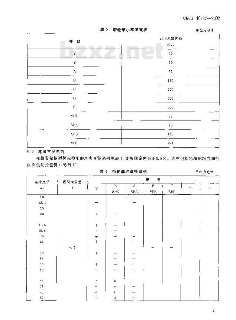 GB/T 10412-2002 普通和窄V带轮(基准宽度制)