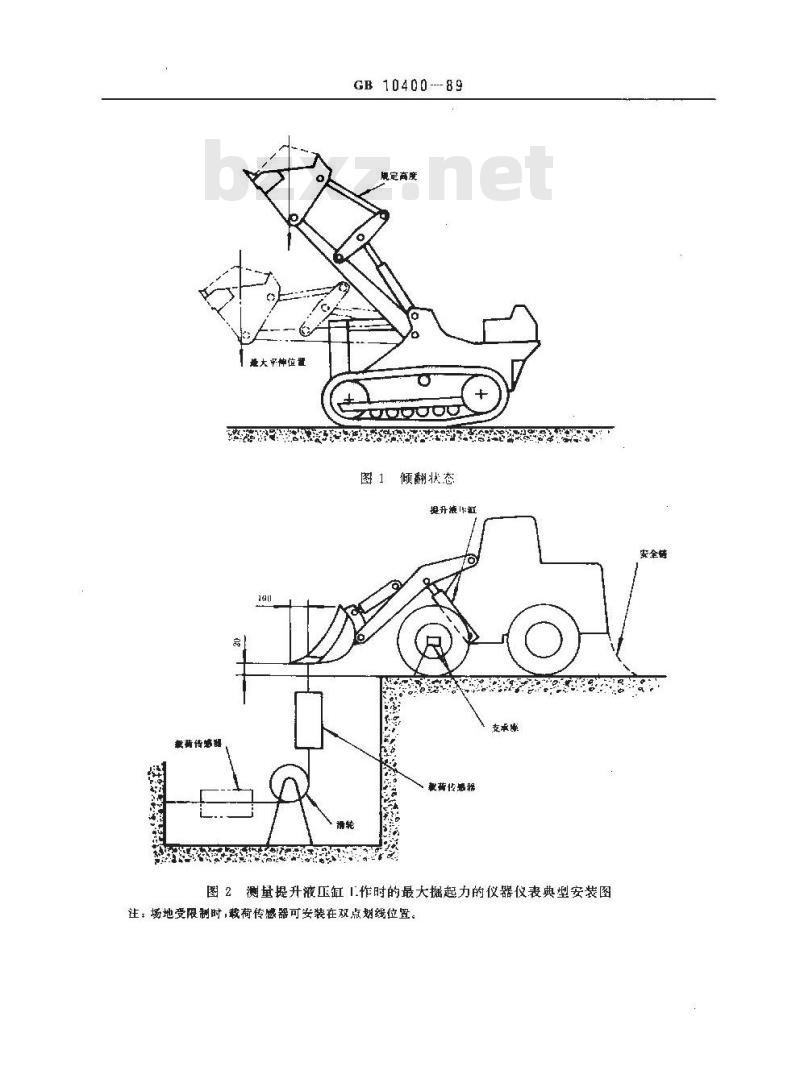 GB/T 10400-1989 装载机的作用力和倾翻载荷的测量方法