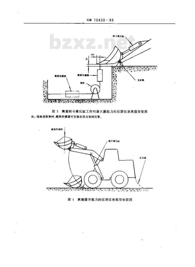 GB/T 10400-1989 装载机的作用力和倾翻载荷的测量方法