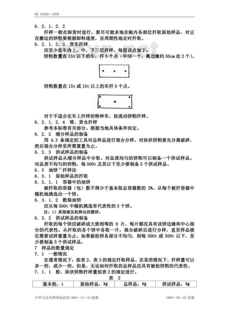 GB/T 10360-1989 油料饼粕扦样法