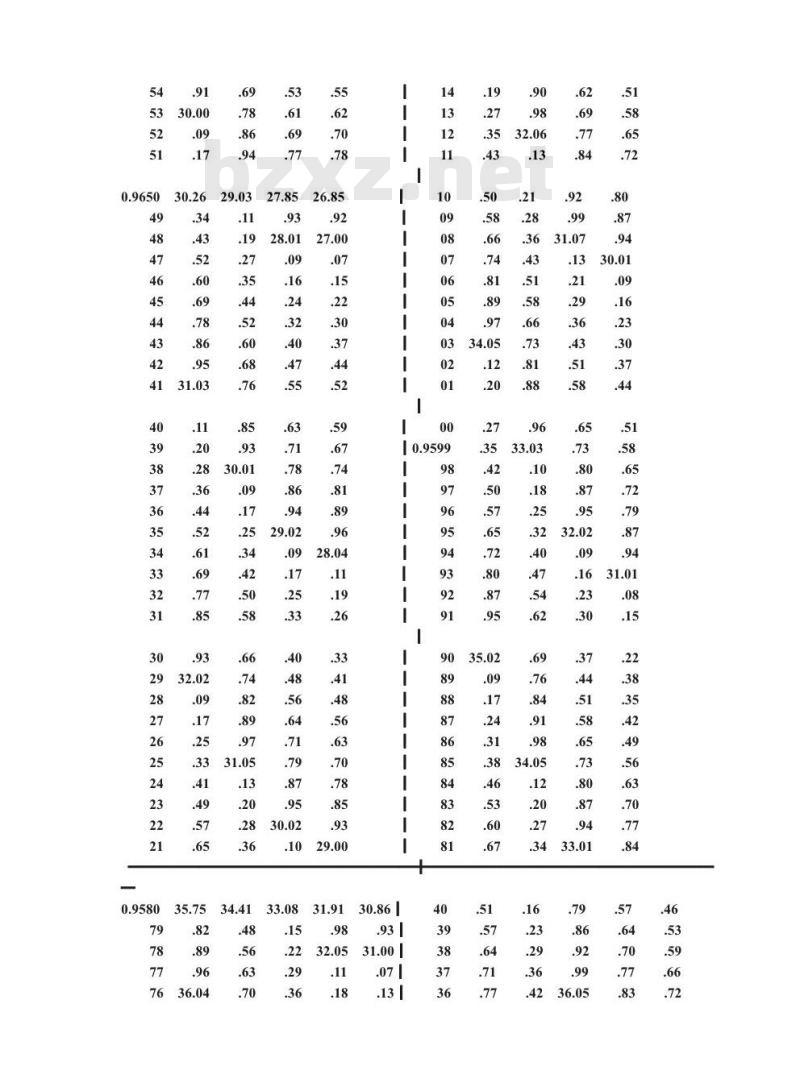 GB/T 10345.1-1989 白酒 试验方法总则