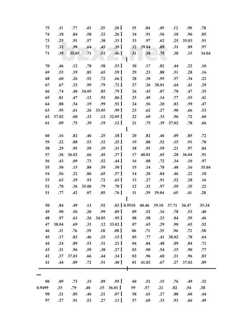 GB/T 10345.1-1989 白酒 试验方法总则