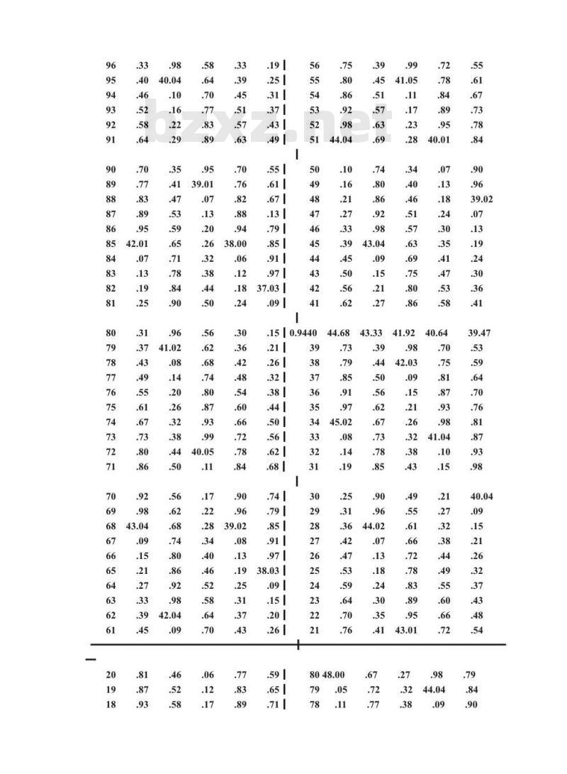 GB/T 10345.1-1989 白酒 试验方法总则