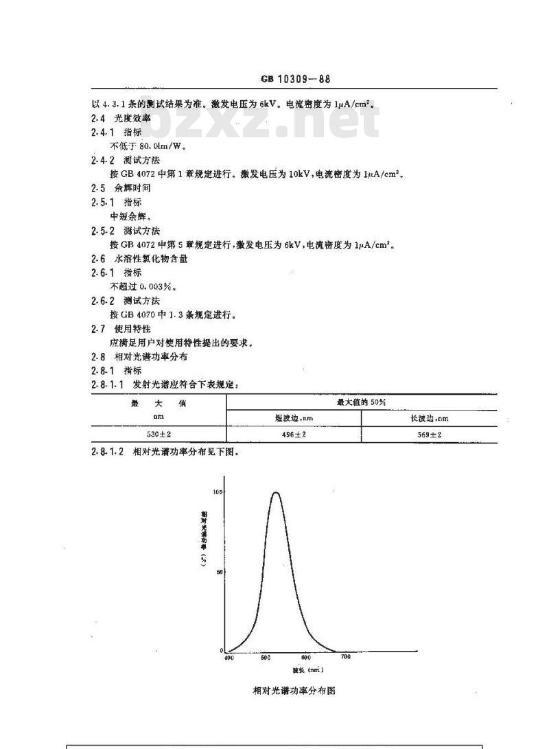 GB/T 10309-1988 示波管和显示管用Y14荧光粉