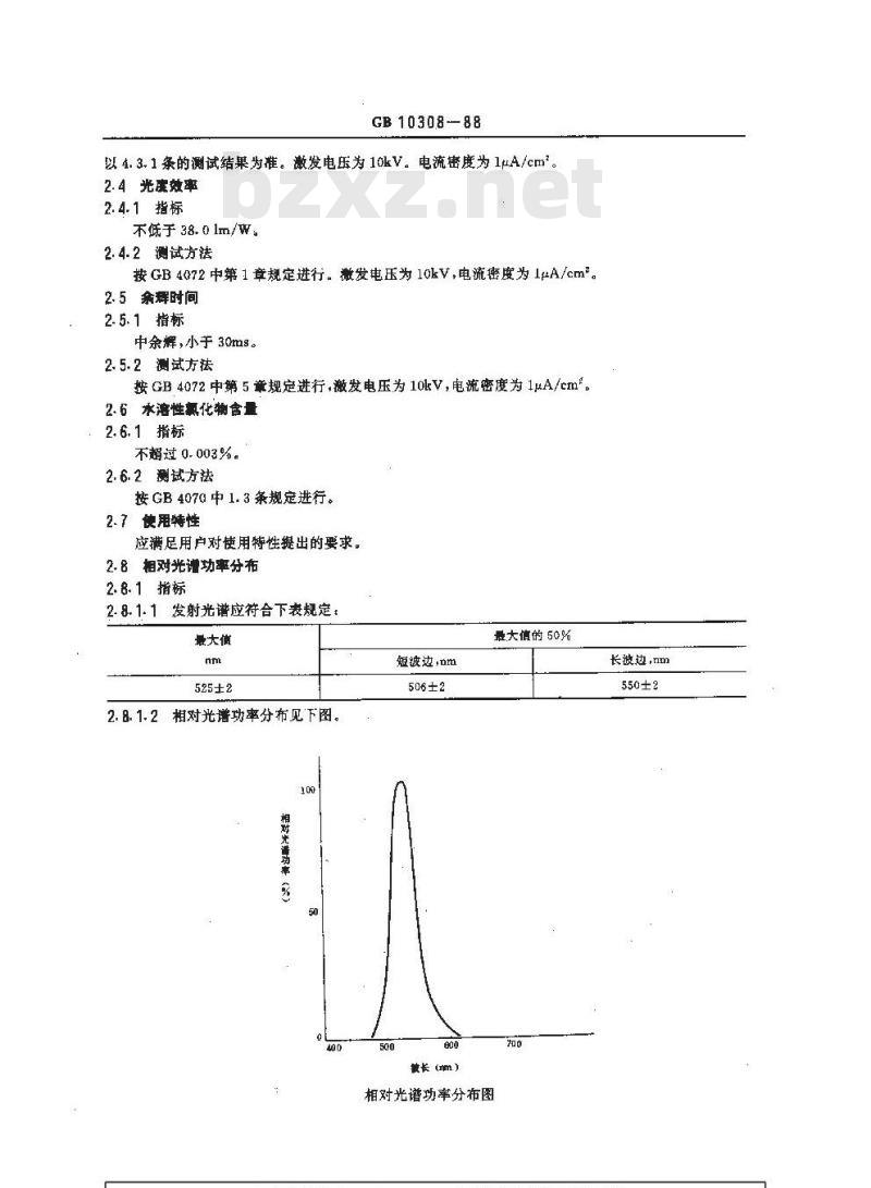 GB/T 10308-1988 示波管和显示管用Y1荧光粉
