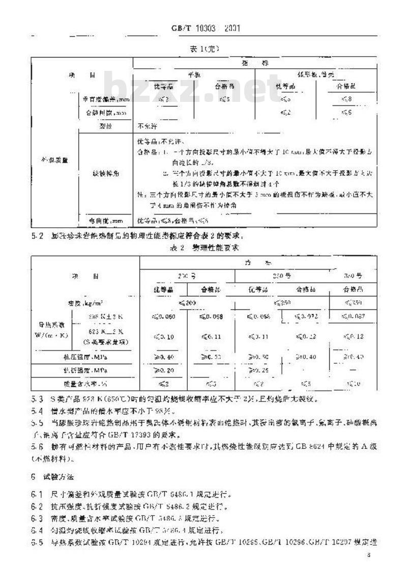 GB/T 10303-2001 膨胀珍珠岩绝热制品