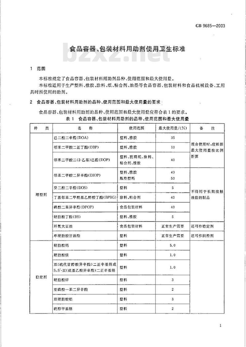 GB 9685-2003 食品容器、包装材料用助剂使用卫生标准